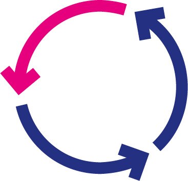 Order History Order History